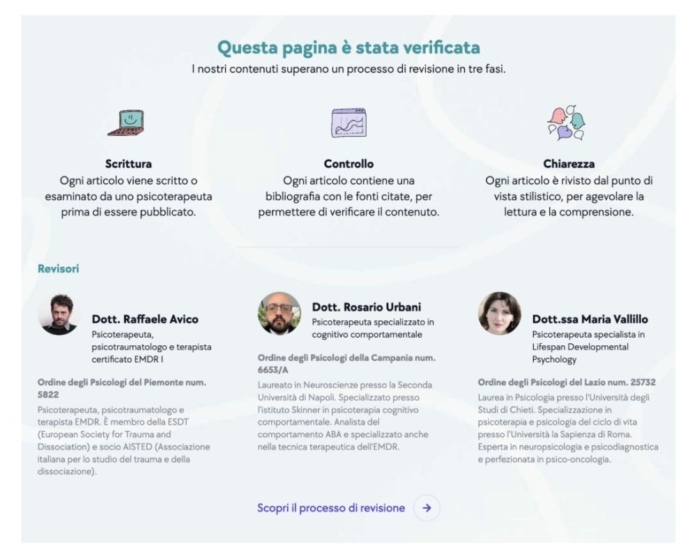 Processo di verifica dei contenuti